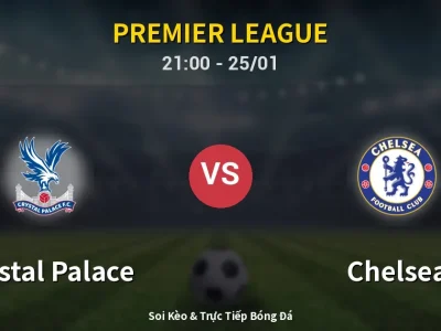 🔴 Trực Tiếp: Crystal Palace 0-1 Chelsea – Link Xem Premier League (Full HD)