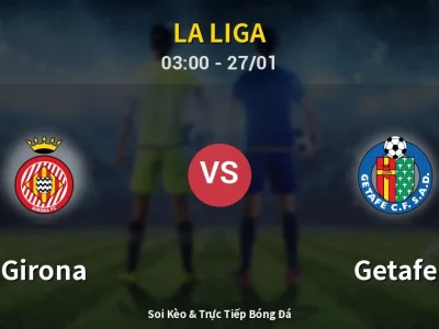 Kết Quả: Girona 1-1 Getafe – Highlight & Bàn Thắng | La Liga