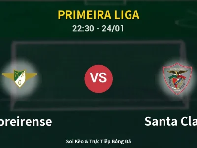 Soi Kèo Moreirense vs Santa Clara – 22:30 24/01 | Nhận Định, Dự Đoán Tỷ Số