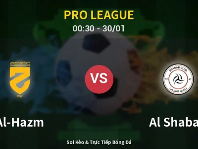 Kết Quả: Al-Hazm 0-4 Al Shabab – Highlight & Bàn Thắng | Pro League