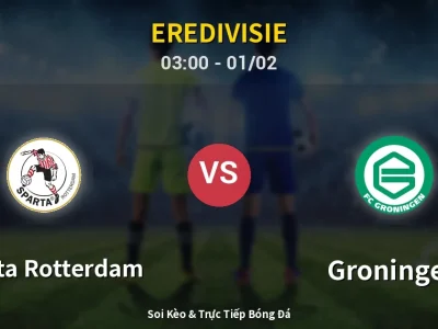 Kết Quả: Sparta Rotterdam 2-0 Groningen – Highlight & Bàn Thắng | Eredivisie