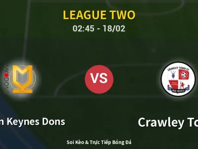 Kết Quả: Milton Keynes Dons 0-0 Crawley Town – Highlight & Bàn Thắng | League Two