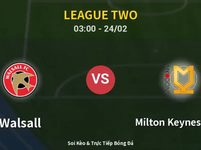 Kết Quả: Walsall 0-2 Milton Keynes Dons – Highlight & Bàn Thắng | League Two