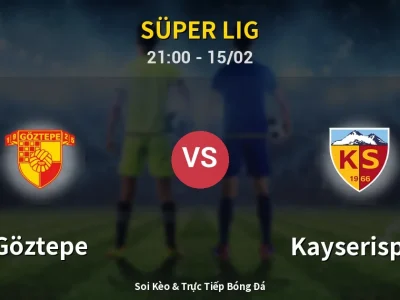 🔴 Trực Tiếp: Göztepe 0-0 Kayserispor – Link Xem Süper Lig (Full HD)