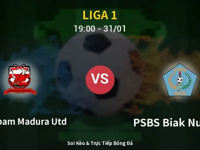 Kết Quả: Persepam Madura Utd 0-0 PSBS Biak Numfor – Highlight & Bàn Thắng | Liga 1