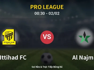 Kết Quả: Al-Ittihad FC 1-0 Al Najma – Highlight & Bàn Thắng | Pro League