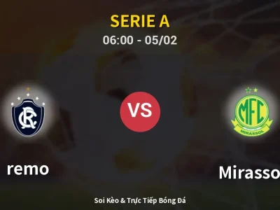 Kết Quả: remo 2-2 Mirassol – Highlight & Bàn Thắng | Serie A