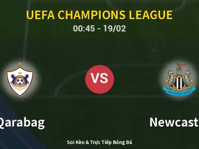 Kết Quả: Qarabag 1-6 Newcastle – Highlight & Bàn Thắng | UEFA Champions League