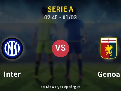 Kết Quả: Inter 2-0 Genoa – Highlight & Bàn Thắng | Serie A
