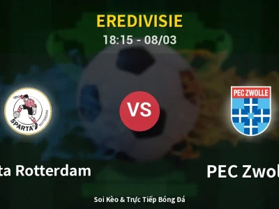 Kết Quả: Sparta Rotterdam 1-1 PEC Zwolle – Highlight & Bàn Thắng | Eredivisie