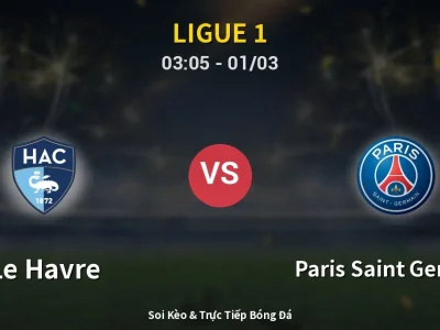 Kết Quả: Le Havre 0-1 Paris Saint Germain – Highlight & Bàn Thắng | Ligue 1