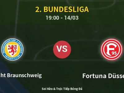 Kết Quả: Eintracht Braunschweig 1-0 Fortuna Düsseldorf – Highlight & Bàn Thắng | 2. Bundesliga