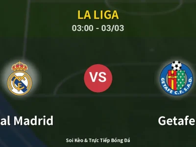 Kết Quả: Real Madrid 0-1 Getafe – Highlight & Bàn Thắng | La Liga