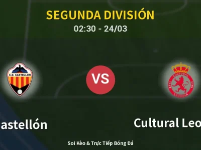 Kết Quả: Castellón 1-1 Cultural Leonesa – Highlight & Bàn Thắng | Segunda División