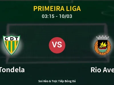 Kết Quả: Tondela 0-1 Rio Ave – Highlight & Bàn Thắng | Primeira Liga