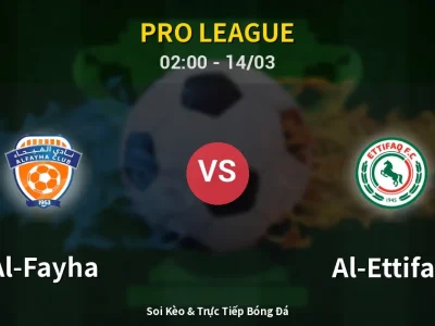 Kết Quả: Al-Fayha 1-0 Al-Ettifaq – Highlight & Bàn Thắng | Pro League