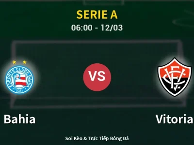 Kết Quả: Bahia 1-1 Vitoria – Highlight & Bàn Thắng | Serie A
