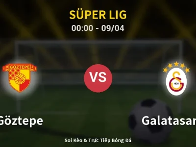 Kết Quả: Göztepe 1-3 Galatasaray – Highlight & Bàn Thắng | Süper Lig