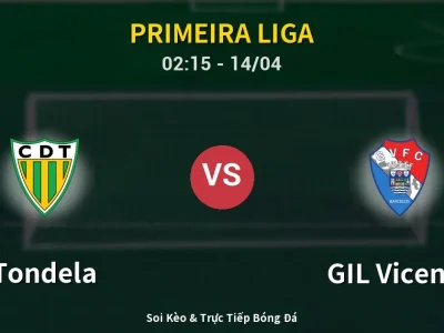 Soi Kèo Tondela vs GIL Vicente – 02:15 14/04 | Nhận Định, Dự Đoán Tỷ Số