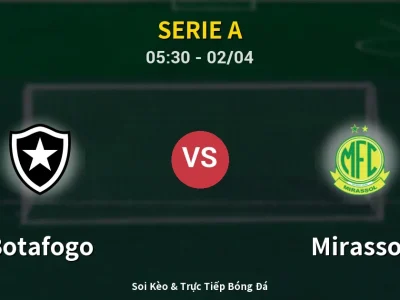 Kết Quả: Botafogo 3-2 Mirassol – Highlight & Bàn Thắng | Serie A